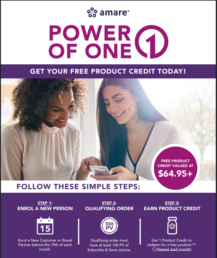 Power of One Program - ANZ – Amare Global ANZ